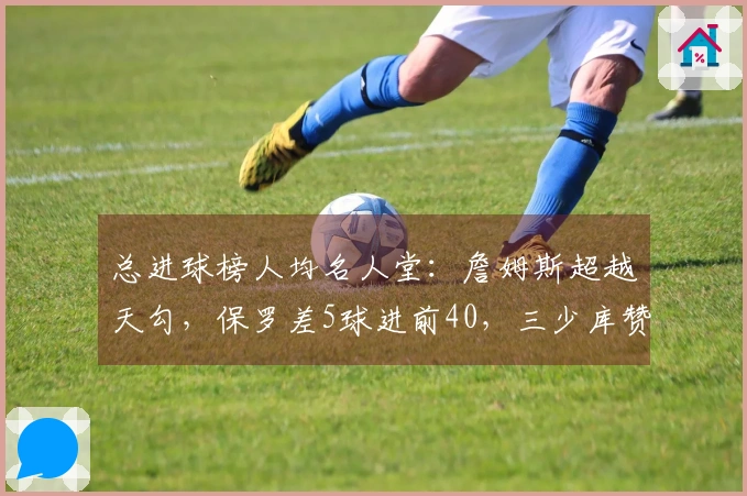 总进球榜人均名人堂：詹姆斯超越天勾，保罗差5球进前40，三少库赞在内